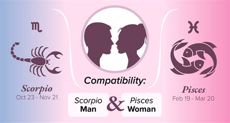 pisces woman scorpio man compatibility|scorpio man pisces woman chemistry.